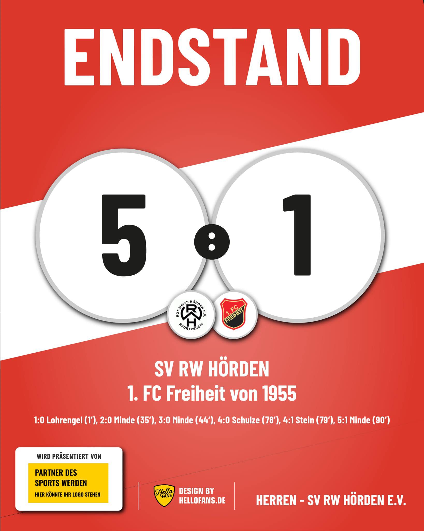 Deutlicher Sieg gegen den Tabellenletzten