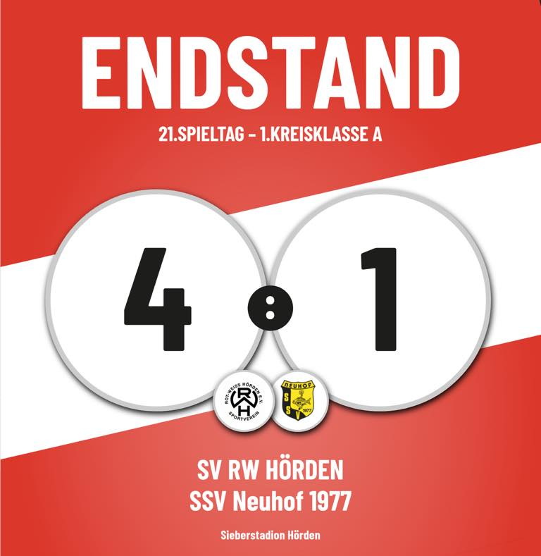 Starkes Wochenende für den RWH 🔴⚪️