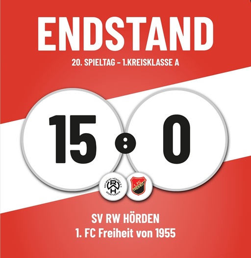 Höchster Sieg der Vereinsgeschichte