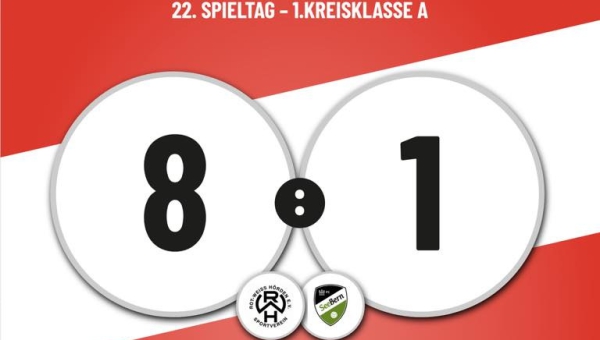Starkes Wochenende für den RWH