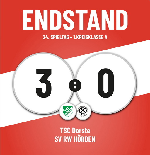 Verdiente Niederlage nach einer starken Saison